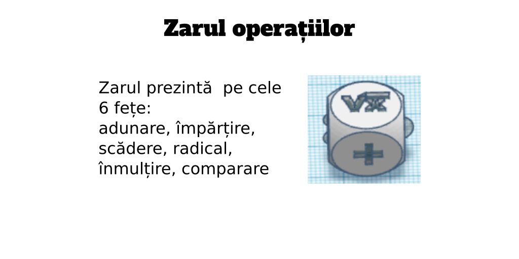 Zarul operațiilor